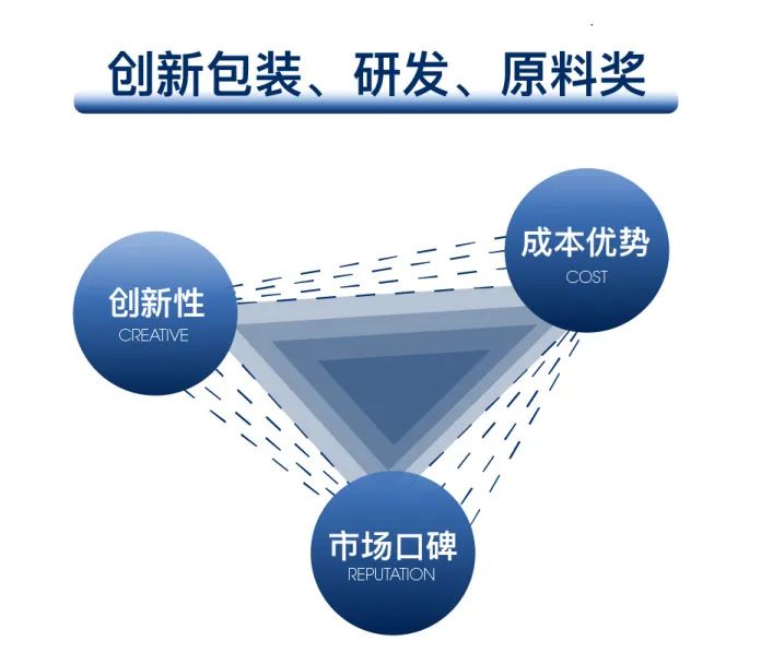 中国优游博览会 中国优游博览会