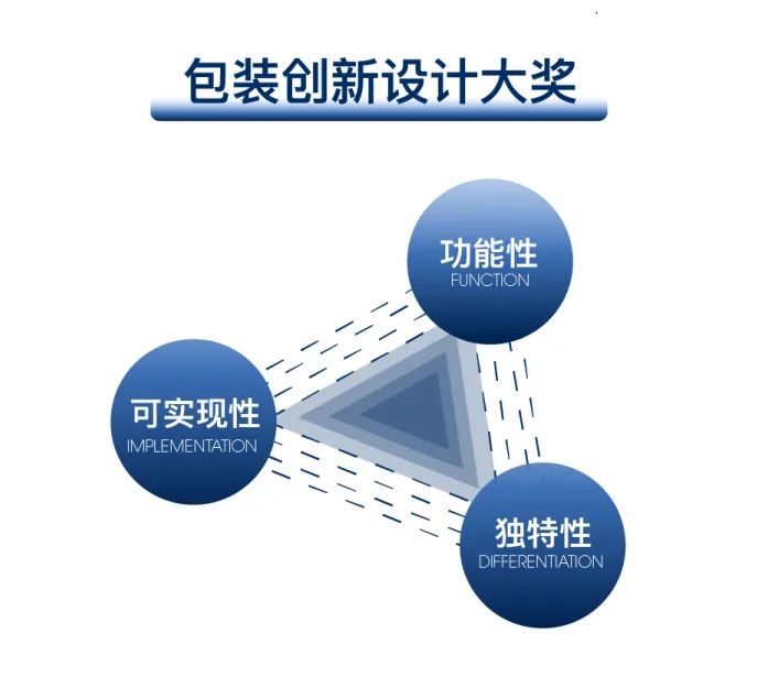 中国优游博览会 中国优游博览会