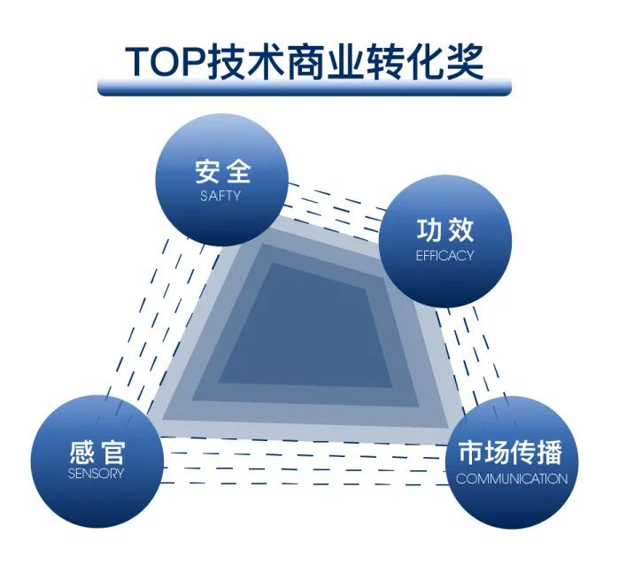 中国优游博览会 中国优游博览会
