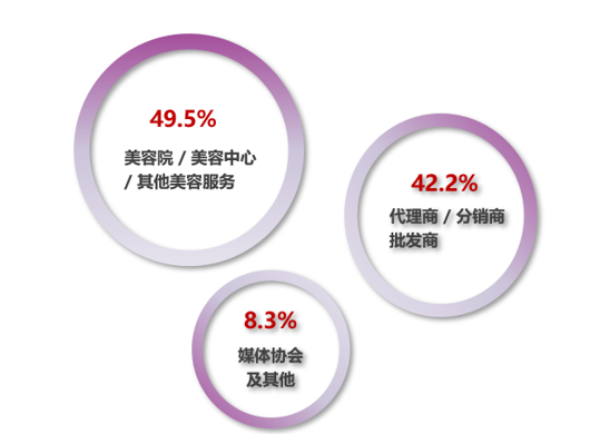 中国优游博览会