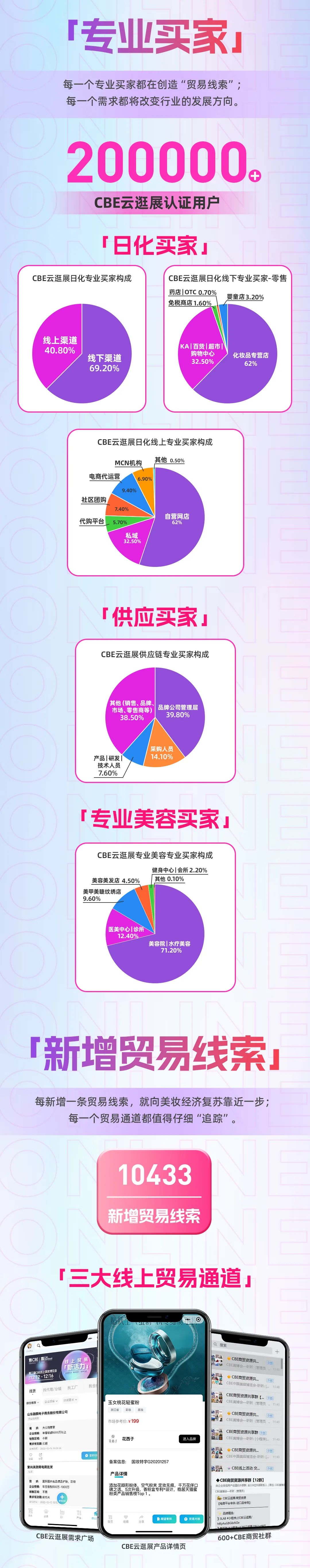 中国优游博览会