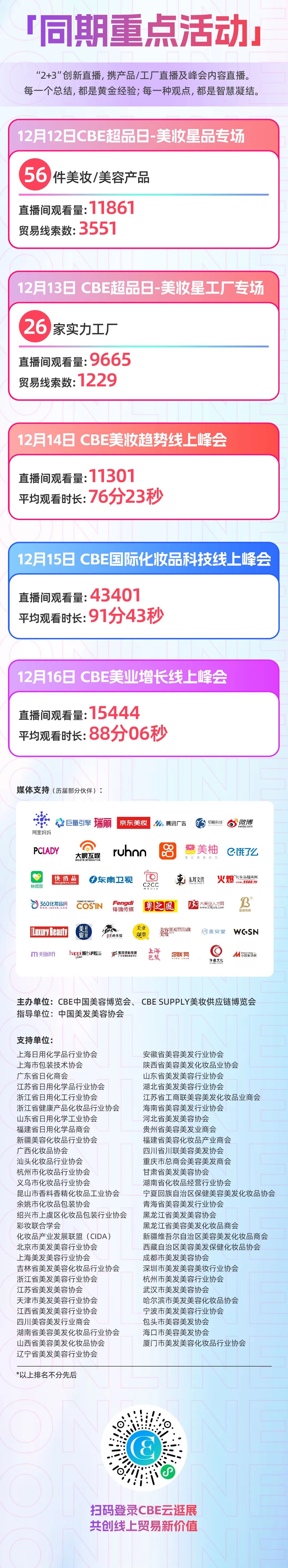 中国优游博览会