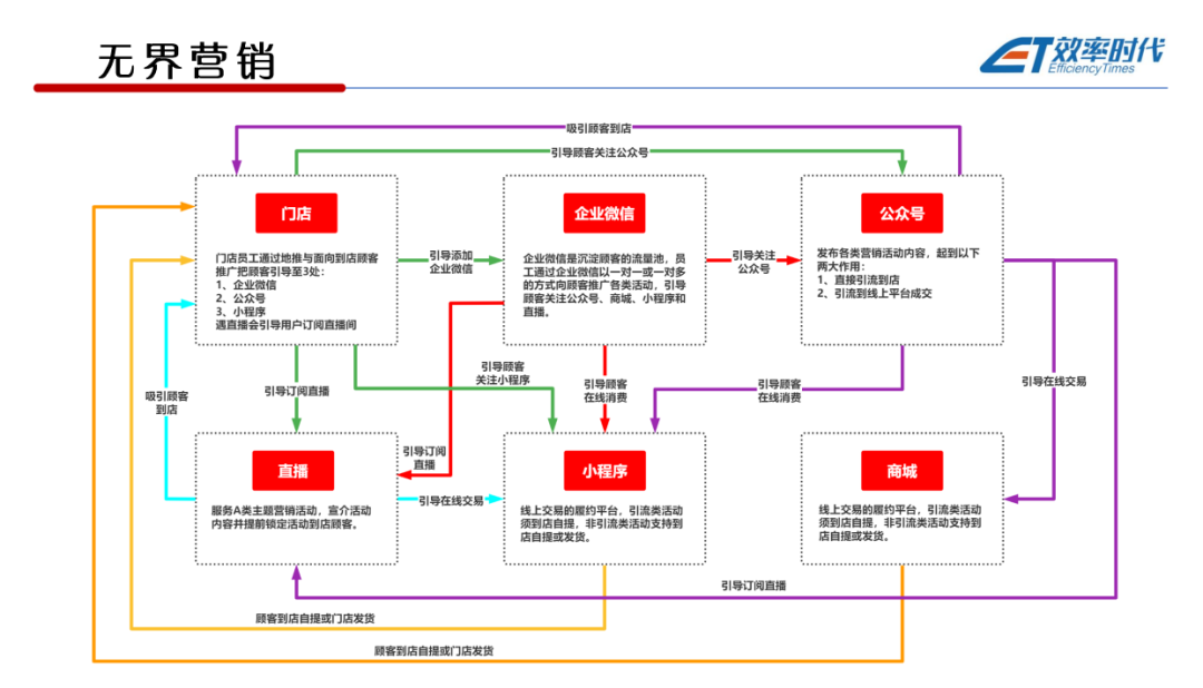 中国优游博览会