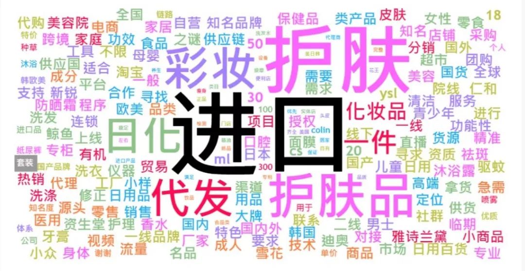 中国优游博览会