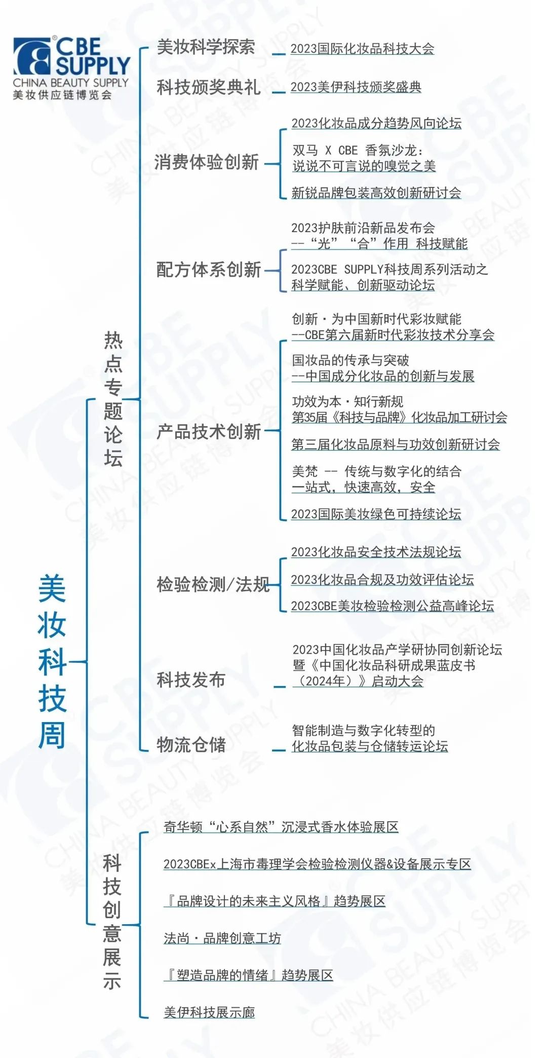 中国优游博览会 中国优游博览会