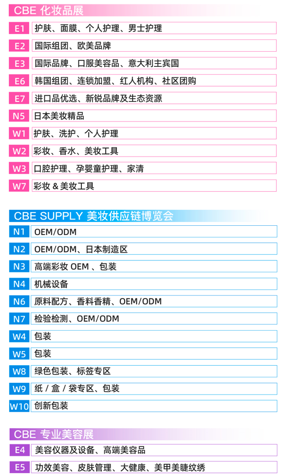 中国优游博览会