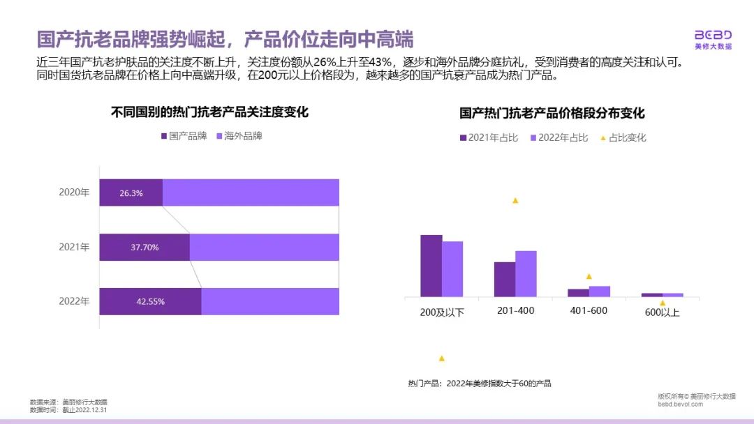 中国优游博览会