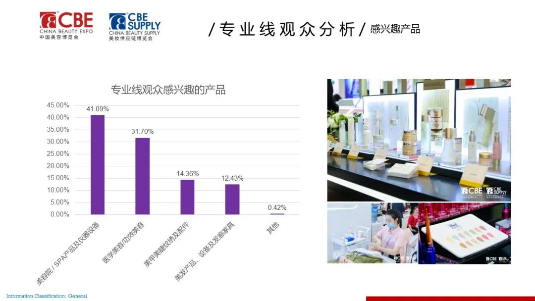 中国优游博览会