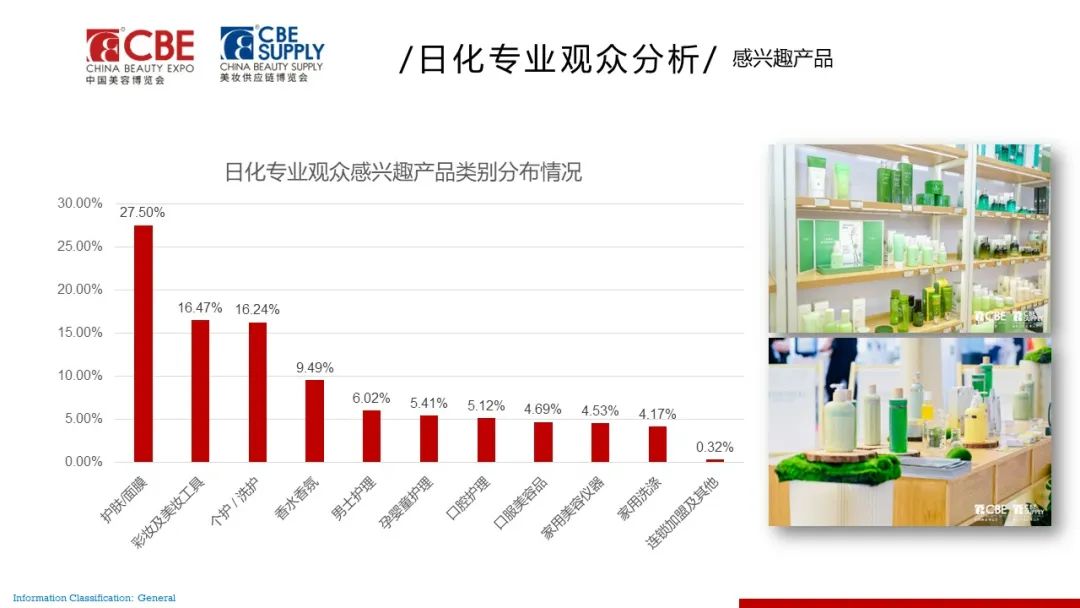 中国优游博览会