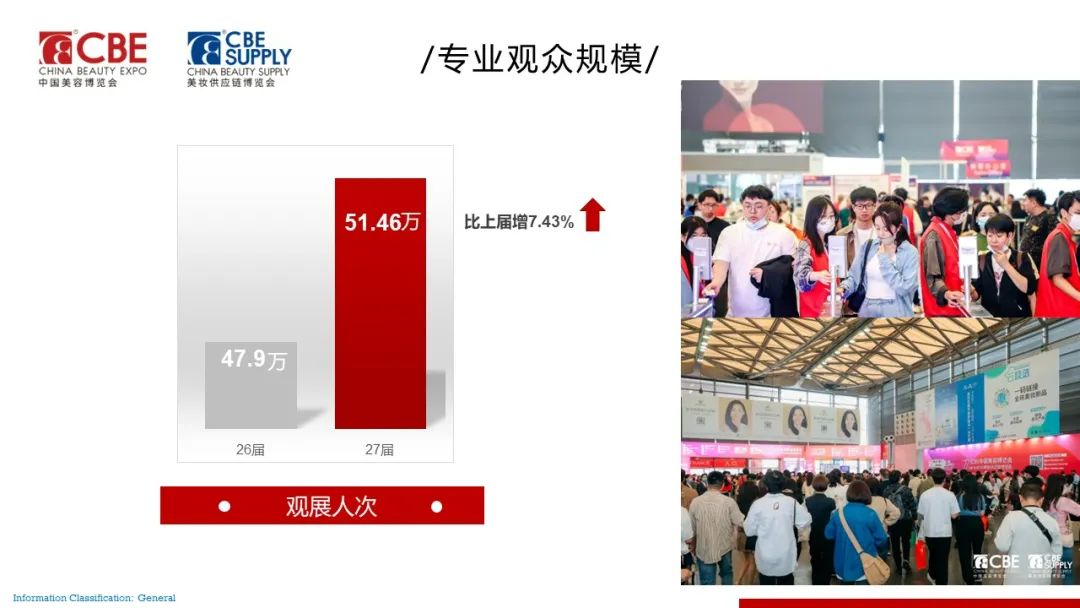 中国优游博览会