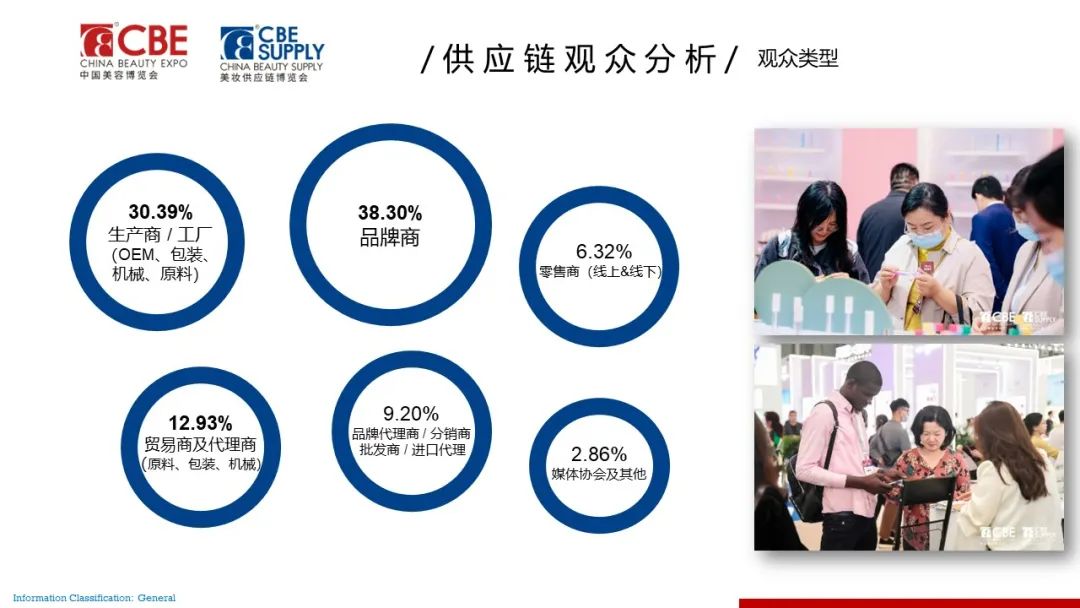 中国优游博览会