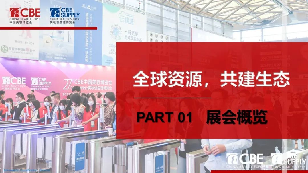 中国优游博览会