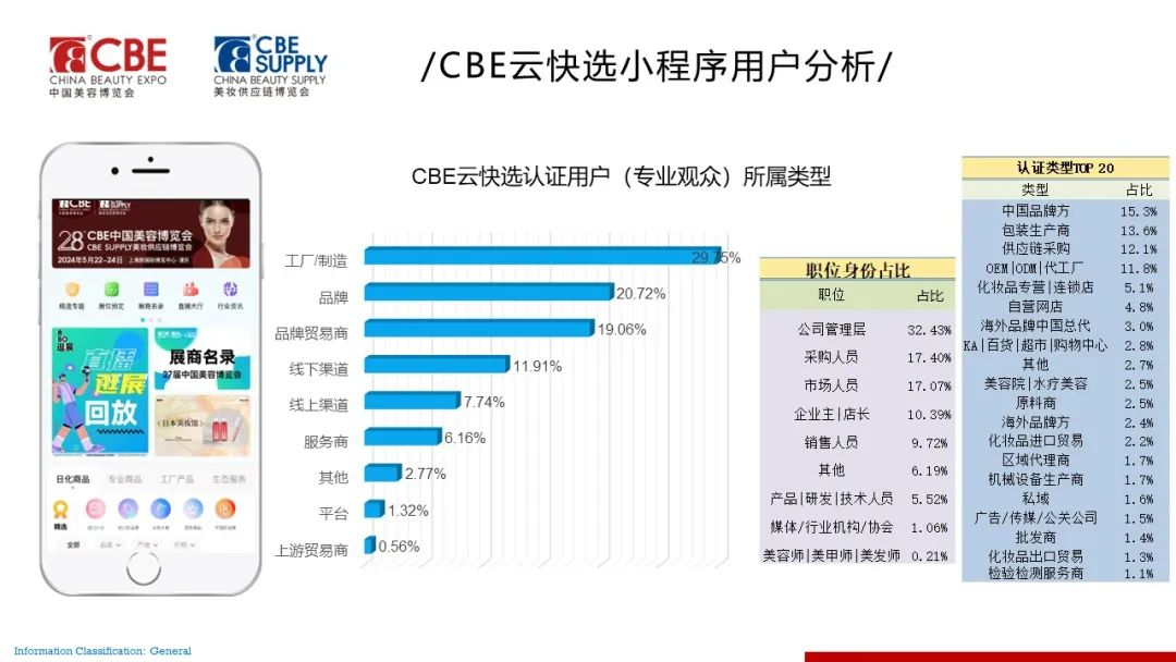 中国优游博览会