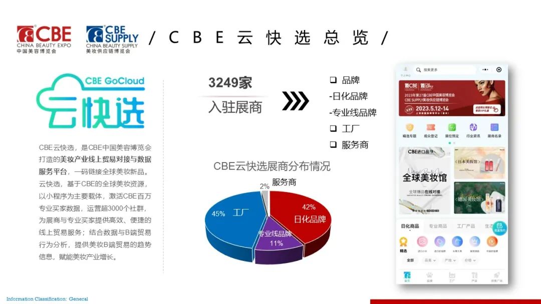 中国优游博览会
