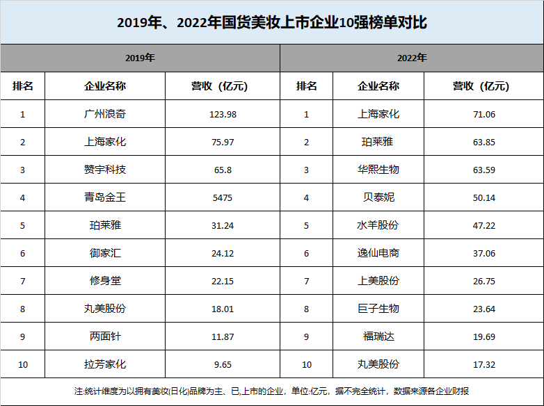 中国优游博览会