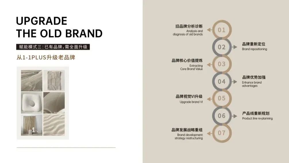 中国优游博览会