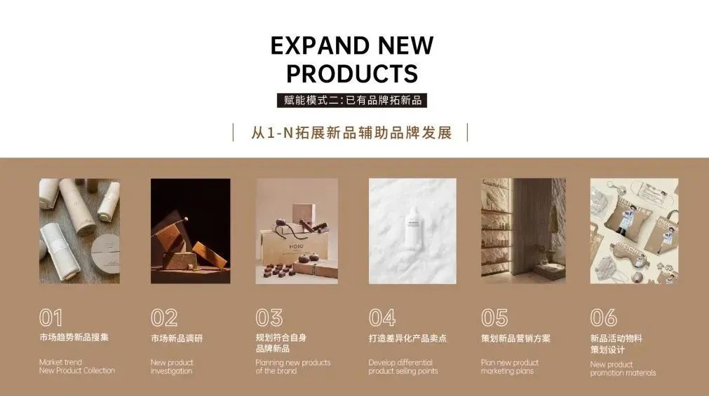 中国优游博览会