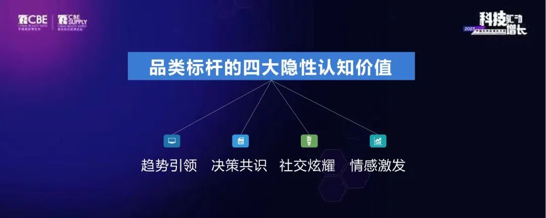 中国优游博览会
