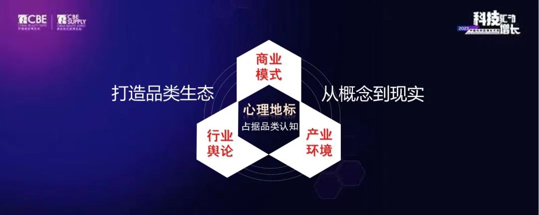 中国优游博览会