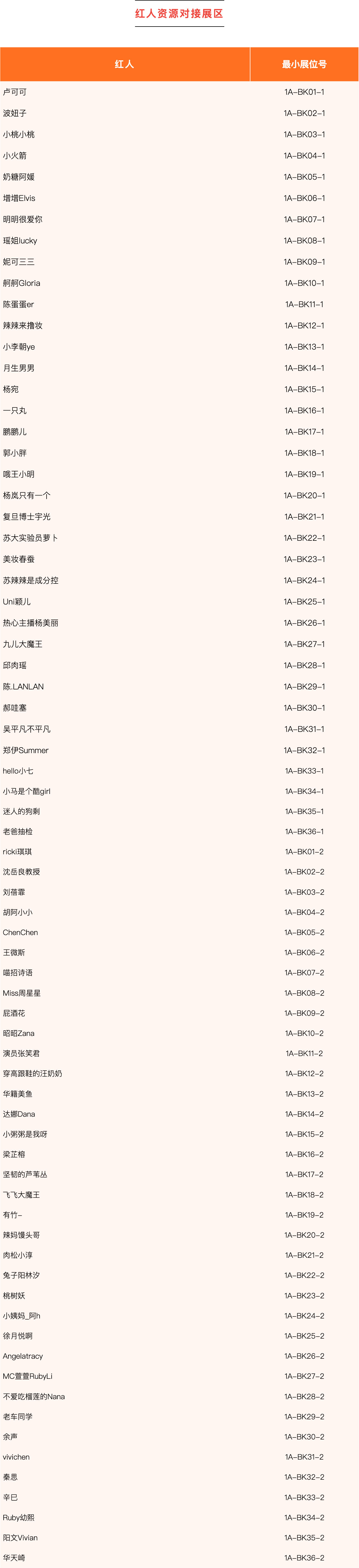 中国优游博览会