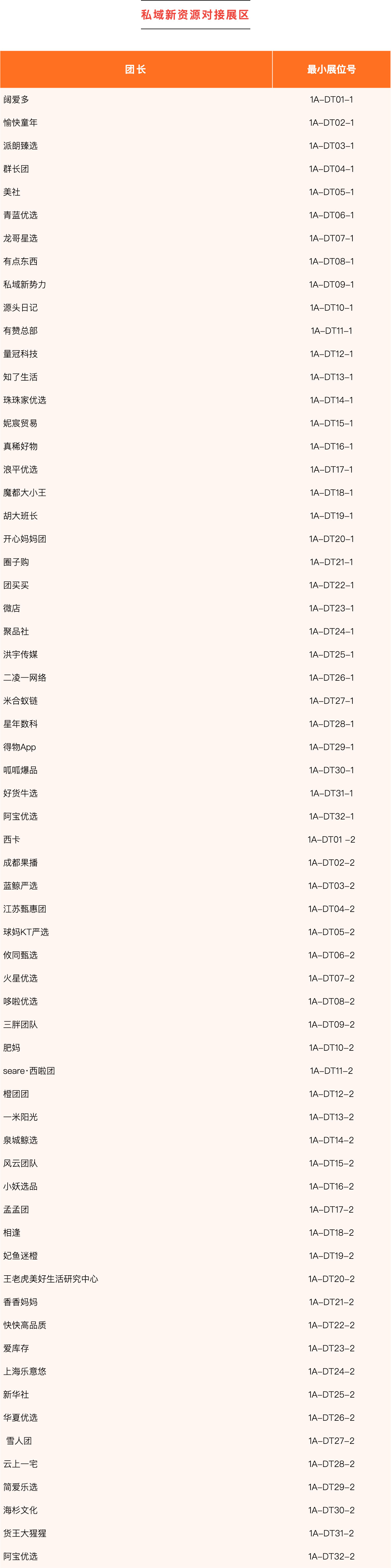 中国优游博览会