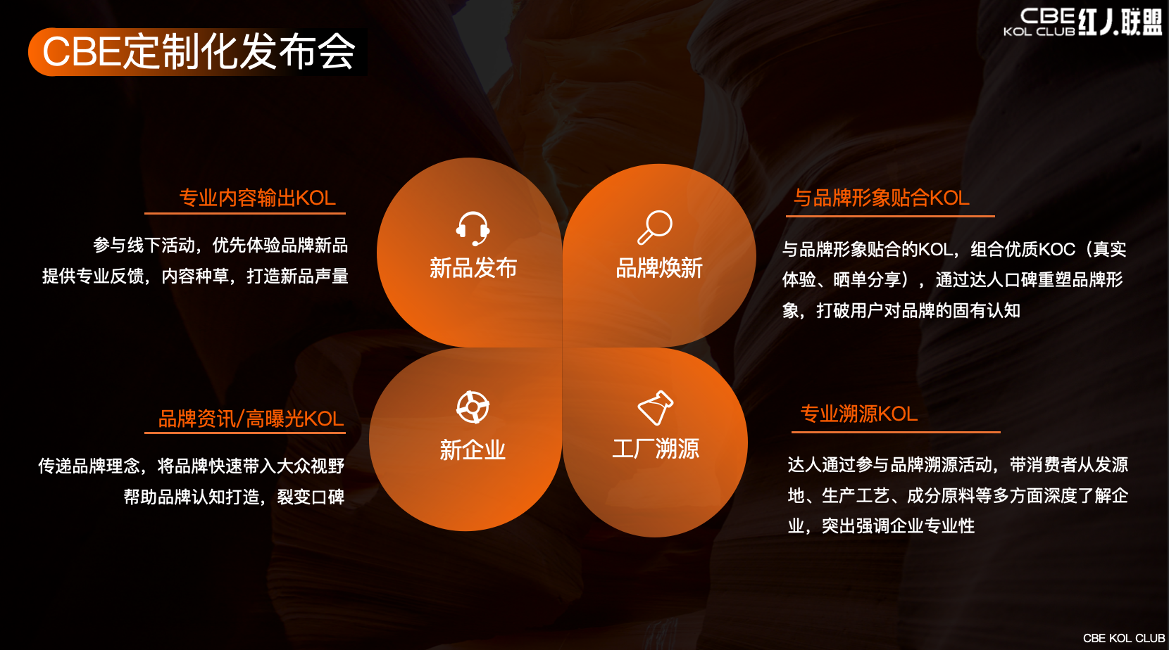 中国优游博览会