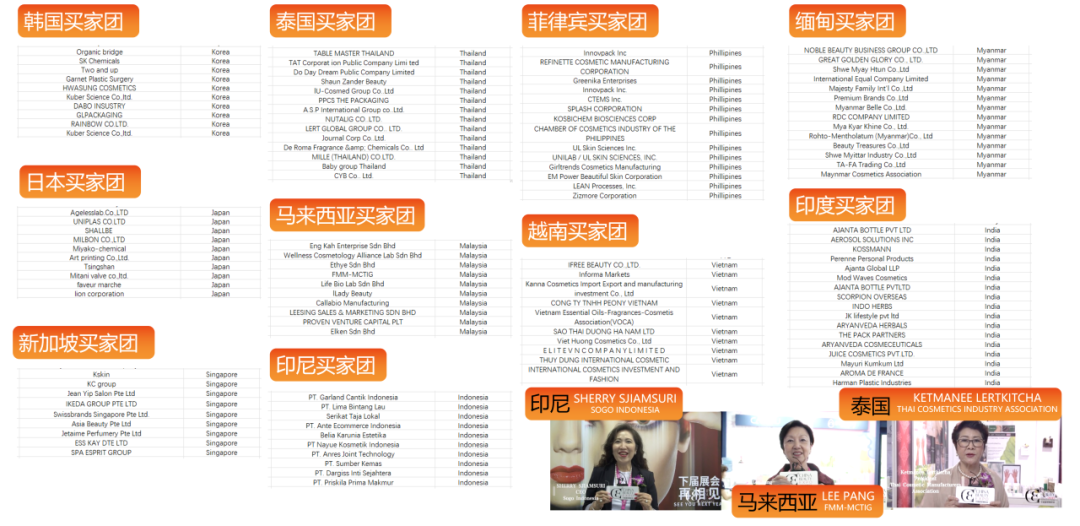 中国优游博览会