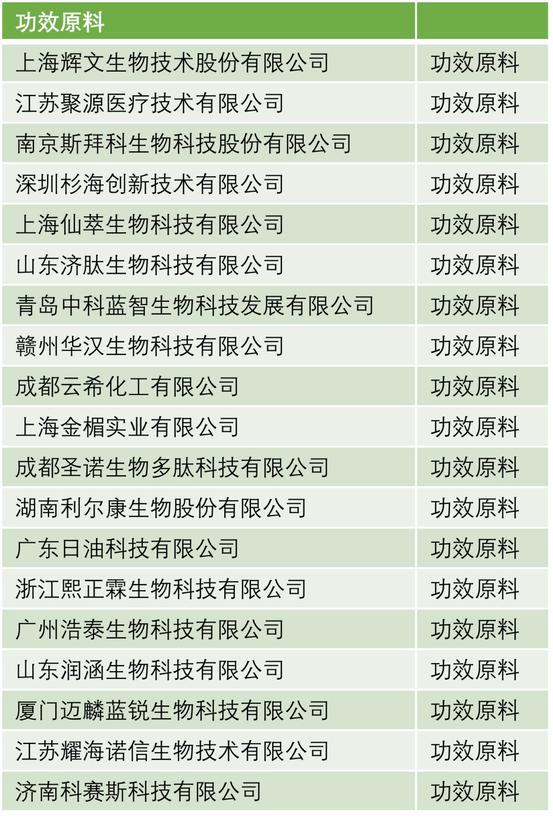 中国优游博览会