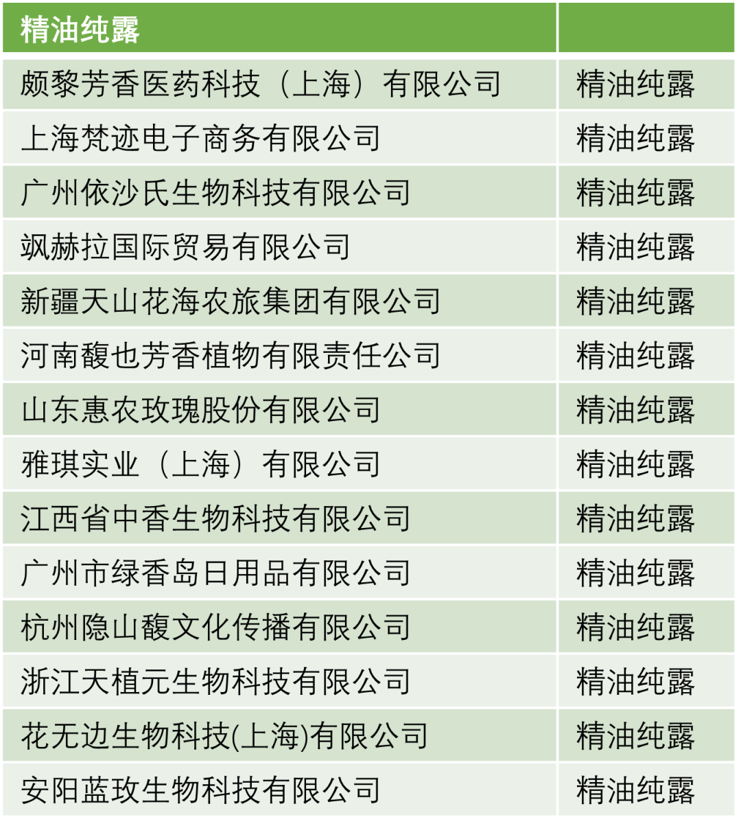 中国优游博览会