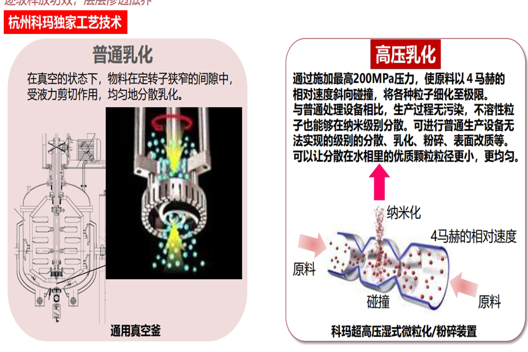 中国优游博览会 中国优游博览会