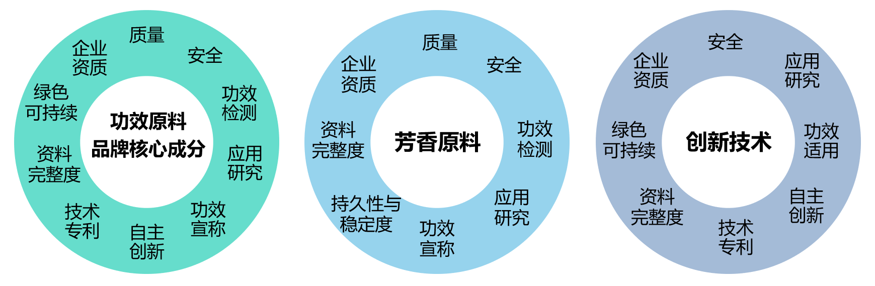 中国优游博览会